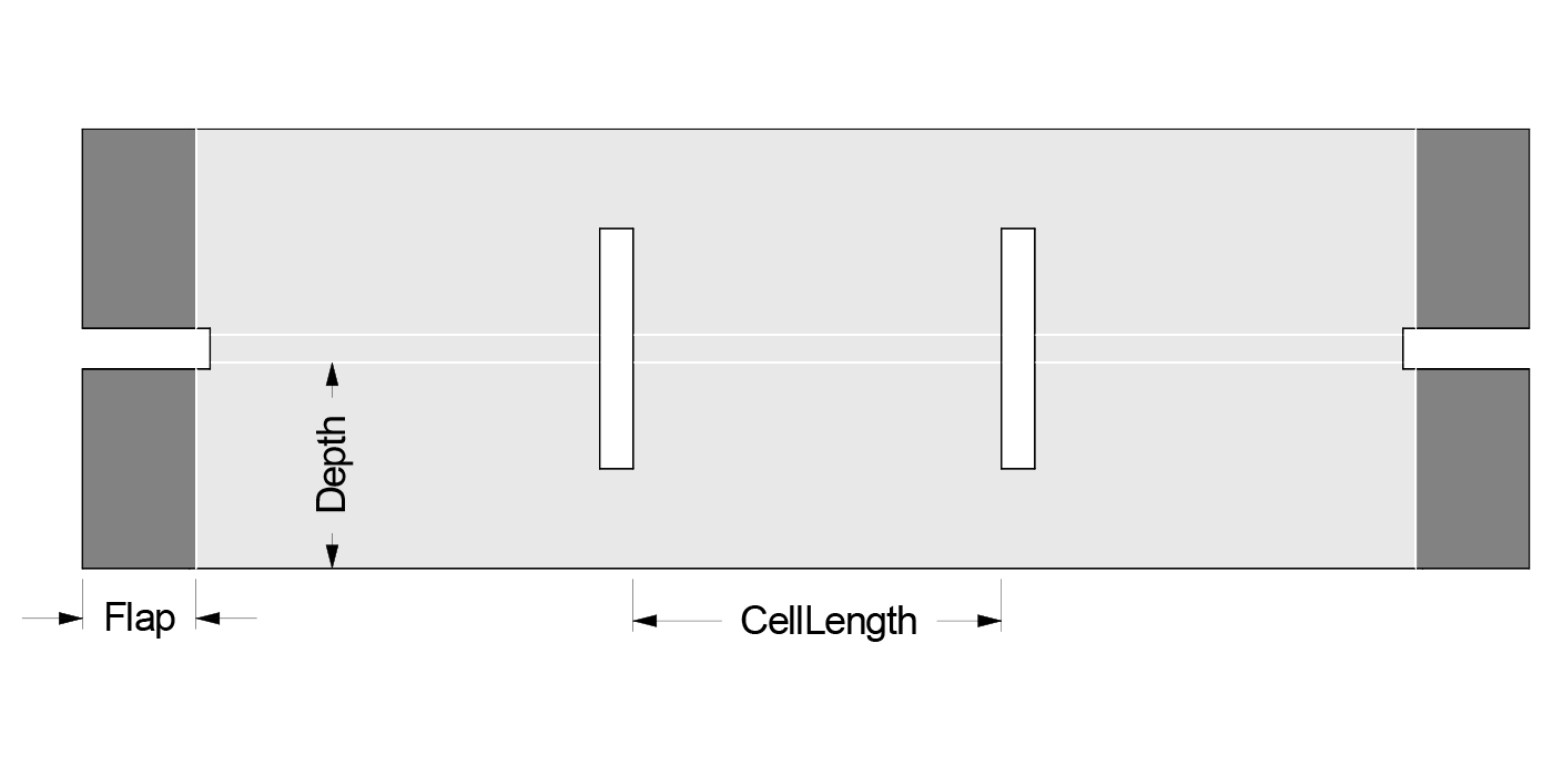 R015_DisplayDivider2 3Cell - View 2